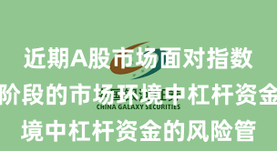 近期A股市场面对指数反复拉锯阶段的市场环境中杠杆资金的风险管