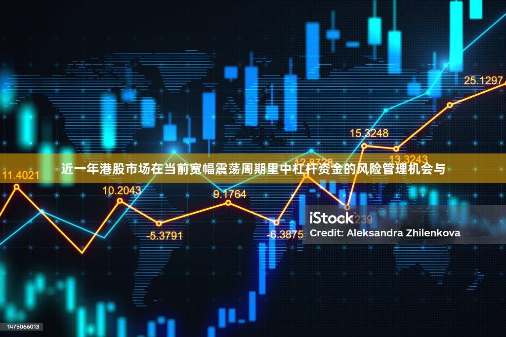 近一年港股市场在当前宽幅震荡周期里中杠杆资金的风险管理机会与